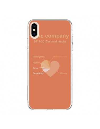 coque iphone xs love