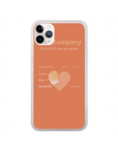 Coque iPhone 11 Pro Love Company Coeur Amour - Julien...