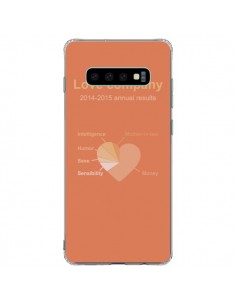 Coque Samsung S10 Plus Love Company Coeur Amour - Julien...