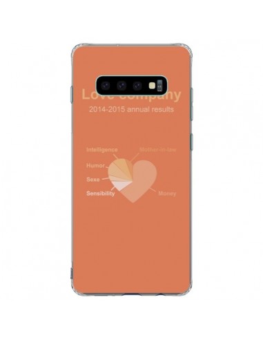 Coque Samsung S10 Plus Love Company Coeur Amour - Julien Martinez