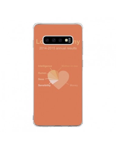 Coque Samsung S10 Love Company Coeur Amour - Julien Martinez