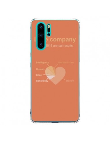 Coque Huawei P30 Pro Love Company Coeur Amour - Julien Martinez