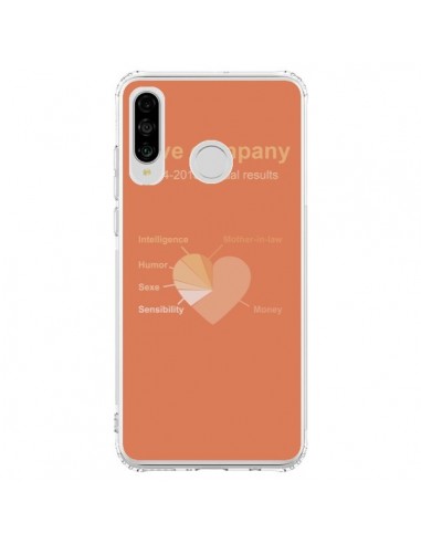 Coque Huawei P30 Lite Love Company Coeur Amour - Julien Martinez